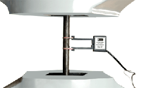ELECTRONIC EXTENSOMETERS